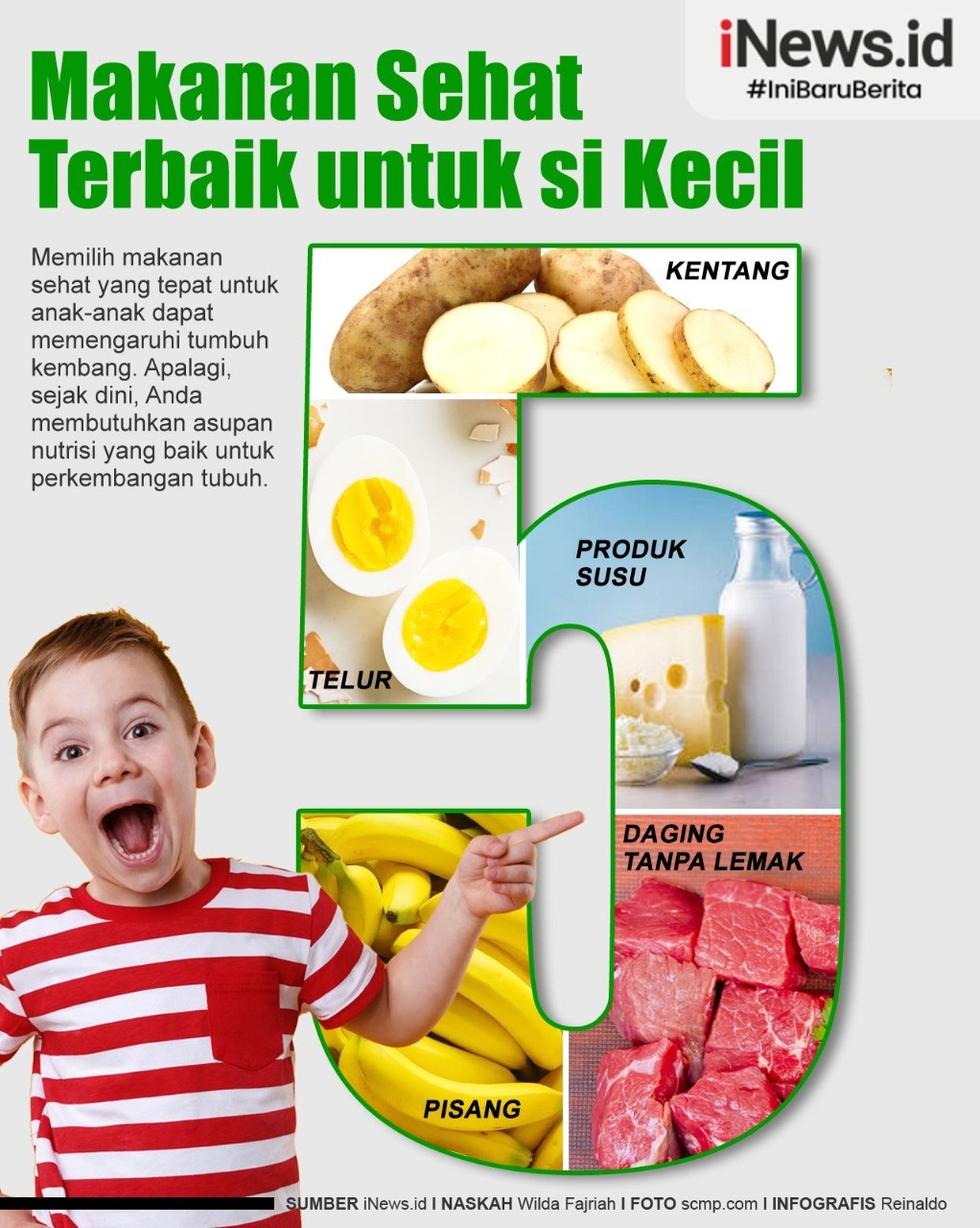 Infografis Makanan Sehat untuk Tumbuh Kembang Si Kecil