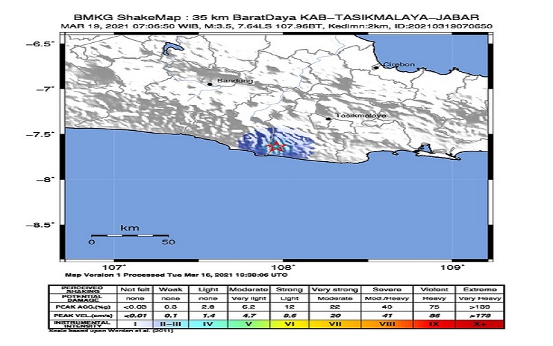 Sesar Garsela Aktif, Gempa Bumi 3,5 SR Guncang Tasikmalaya
