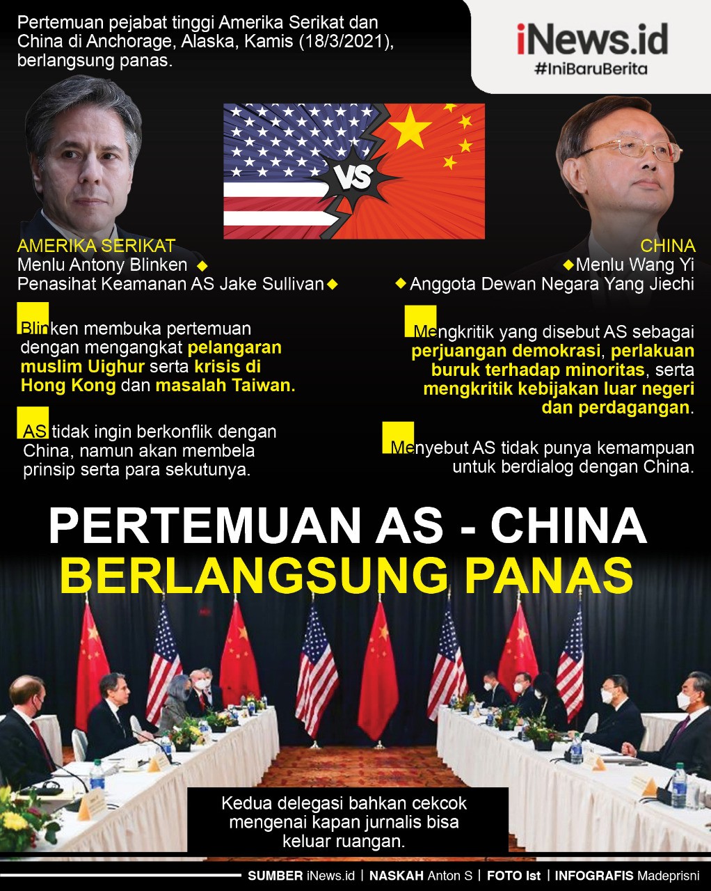  Maret 2021, Surplus Perdagangan China dengan AS Merosot 1,64 Miliar Dolar