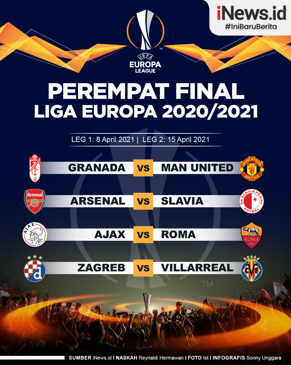 Perempat Final Liga Europa 2020/2021, MU dan Arsenal Terhindar dari Tim Besar