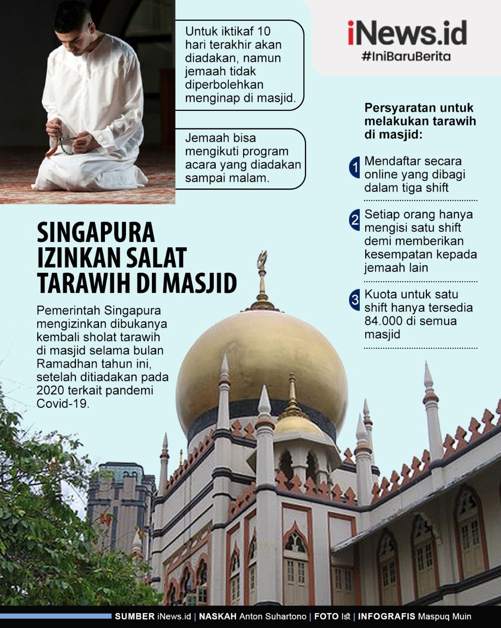 Infografis Singapura Izinkan Umat Islam Sholat Tarawih di Masjid pada Ramadhan 2021