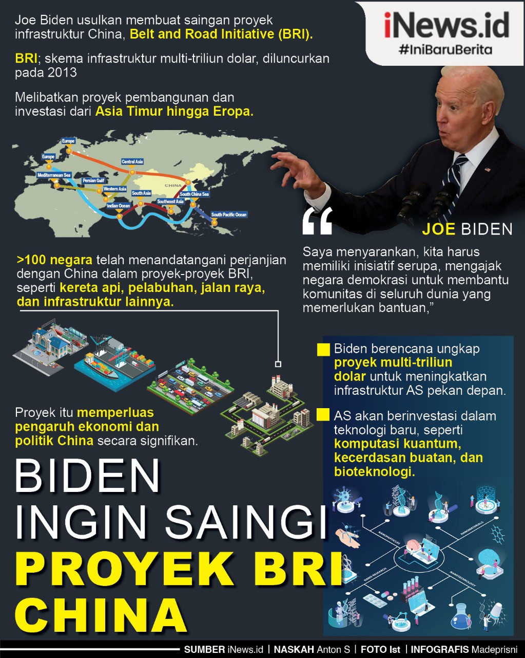 Infografis Joe Biden Ingin Saingi Proyek BRI China