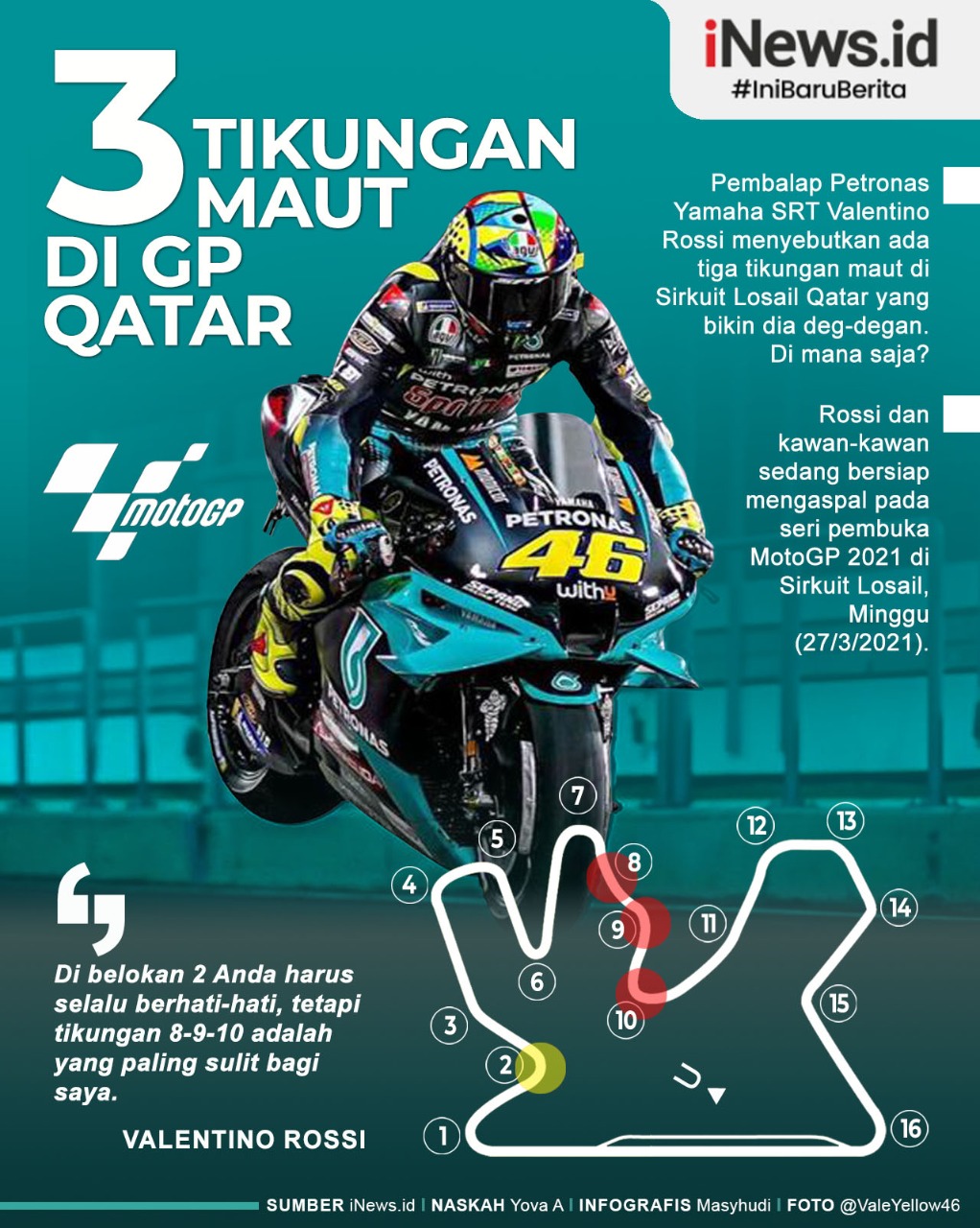 Ini 3 Tikungan Maut di MotoGP Qatar Versi Valentino Rossi