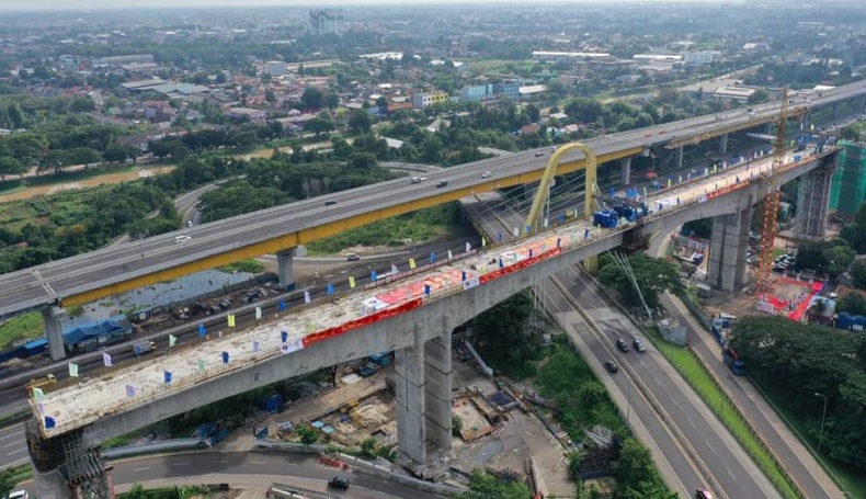 Kejar Target Operasi 2022, Proyek Kereta Cepat Jakarta-Bandung Dikebut