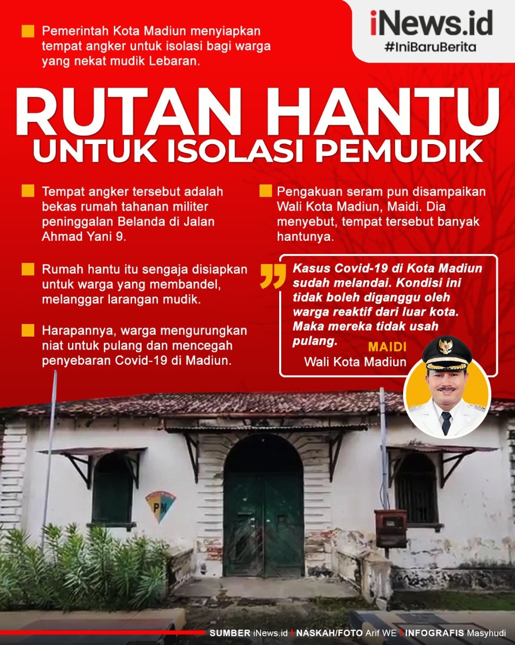 Pemkot Madiun Siapkan Rumah Hantu bagi Pemudik