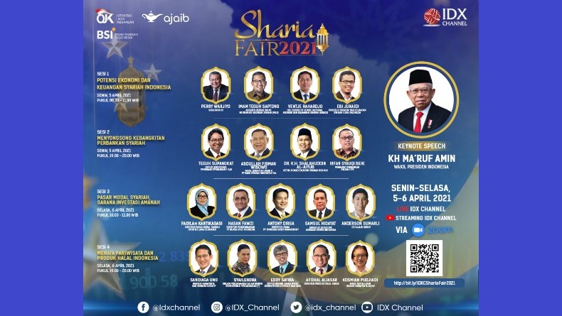  Indonesia Menuju Pusat Ekonomi dan Keuangan Syariah Dunia