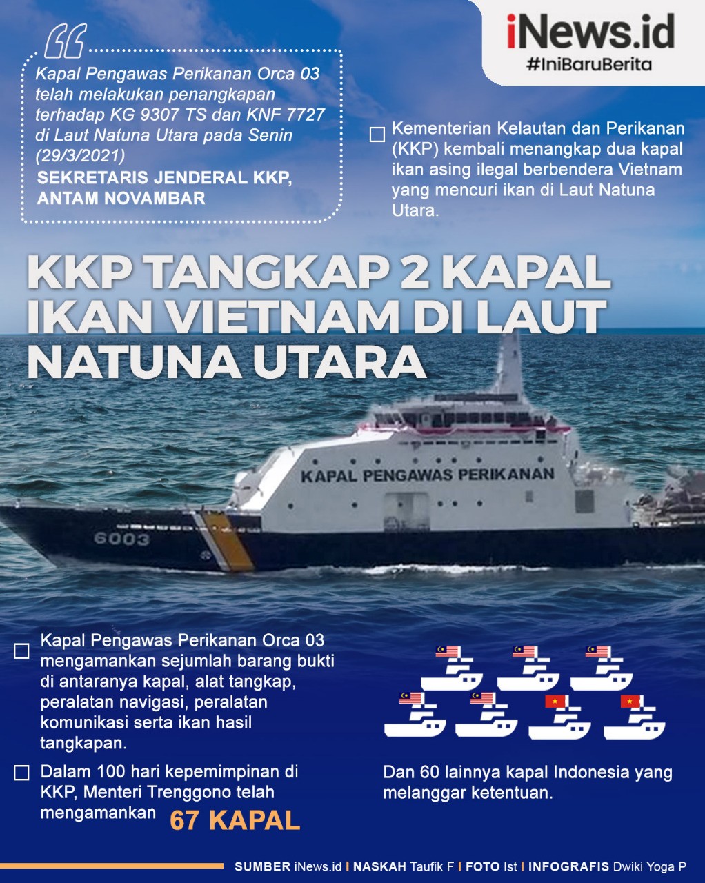 Infografis KKP Tangkap 2 Kapal Ikan Vietnam di Natuna Utara