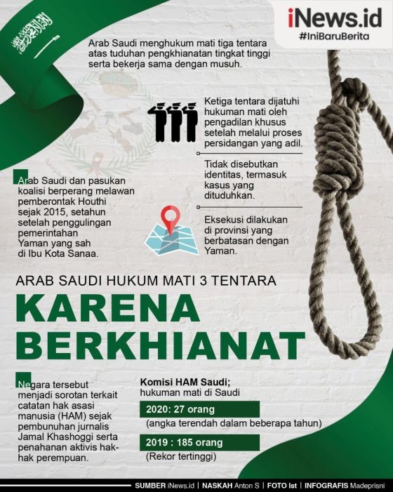Infografis Arab Saudi Eksekusi Mati 3 Tentara yang Berkhianat