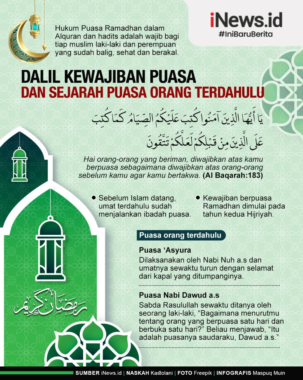 Infografis Dalil Kewajiban Puasa Ramadan