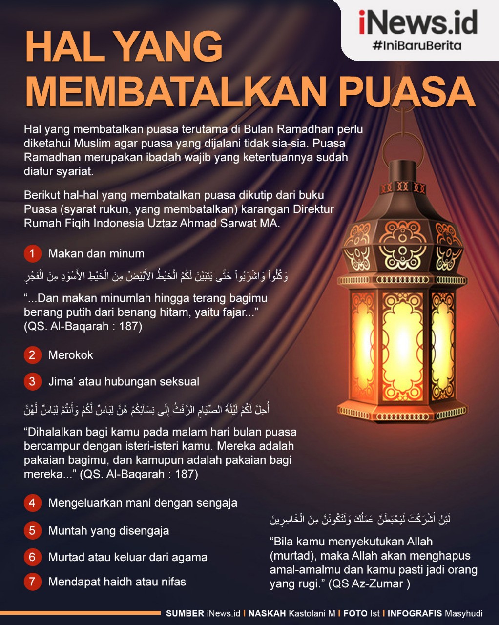 Infografis Hal-Hal yang Membatalkan Puasa