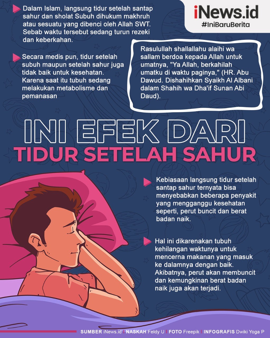 Infografis Tidur seusai Sahur, Ini Dampaknya
