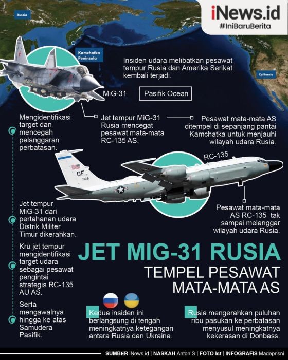 Infografis Jet Tempur Rusia Cegat Pesawat Mata-Mata AS