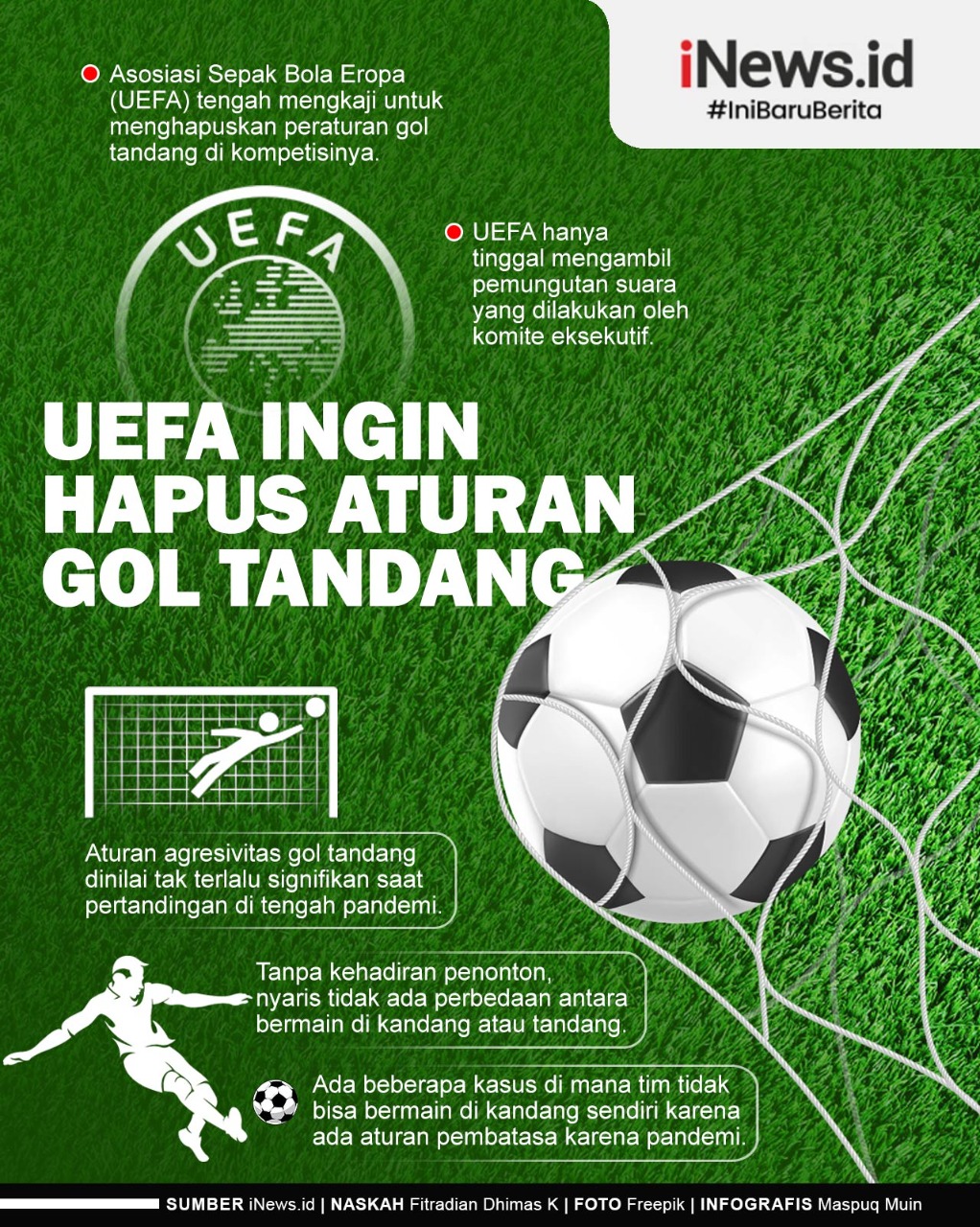 Infografis UEFA Berencana Hapus Aturan Gol Tandang