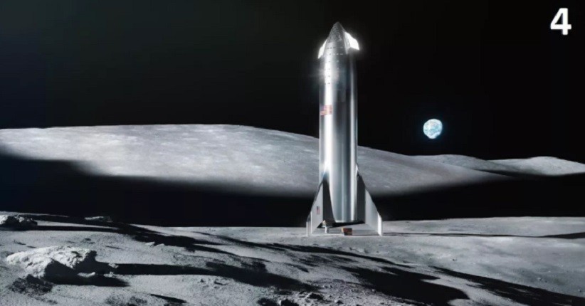 NASA Pilih SpaceX dan Starship untuk Kirim Astronot ke Bulan
