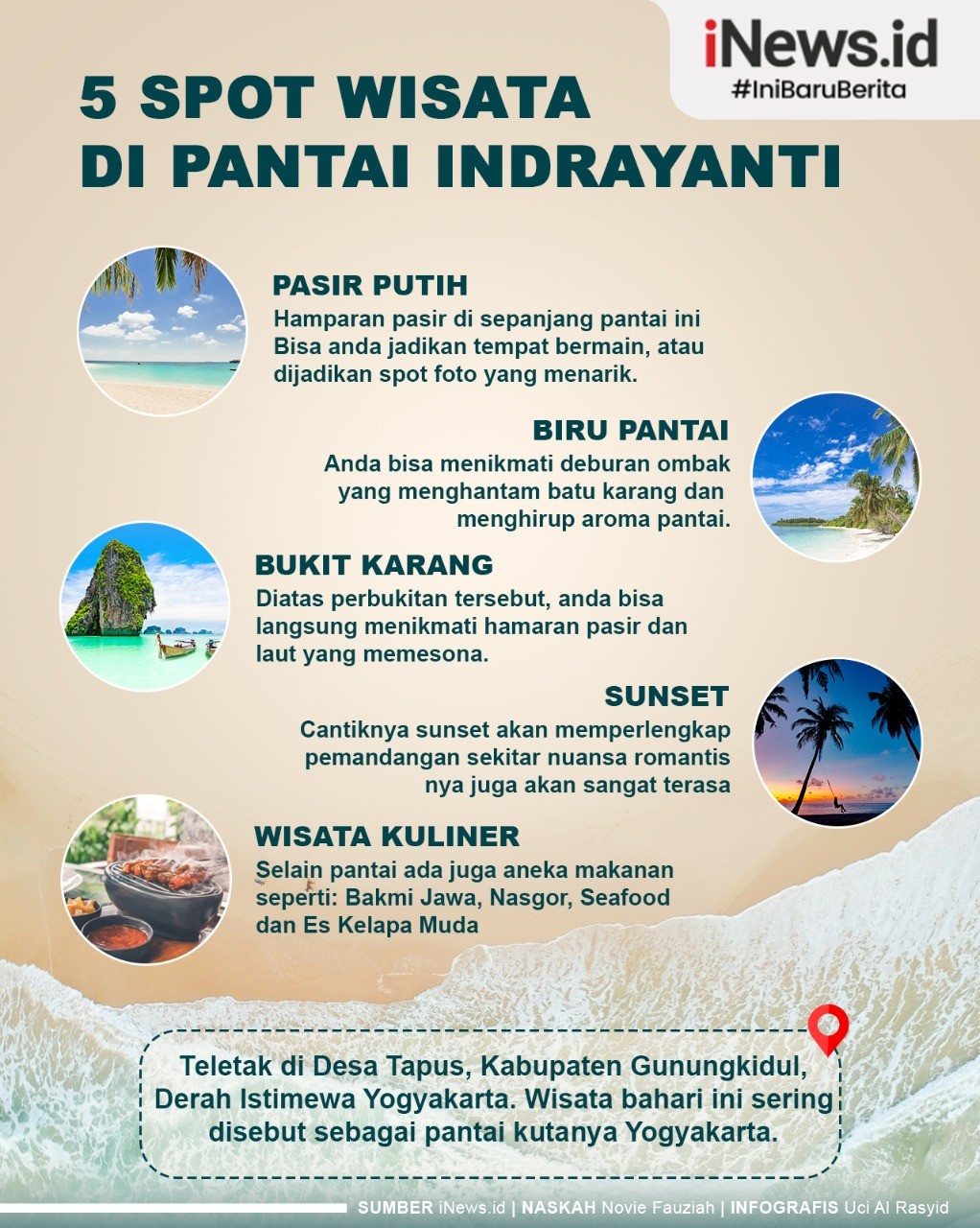 Infografis Pesona Pantai Indrayanti Gunungkidul