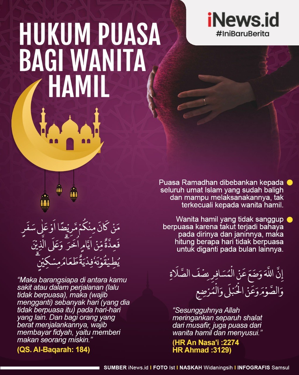 Infografis Hukum Puasa bagi Perempuan Hamil