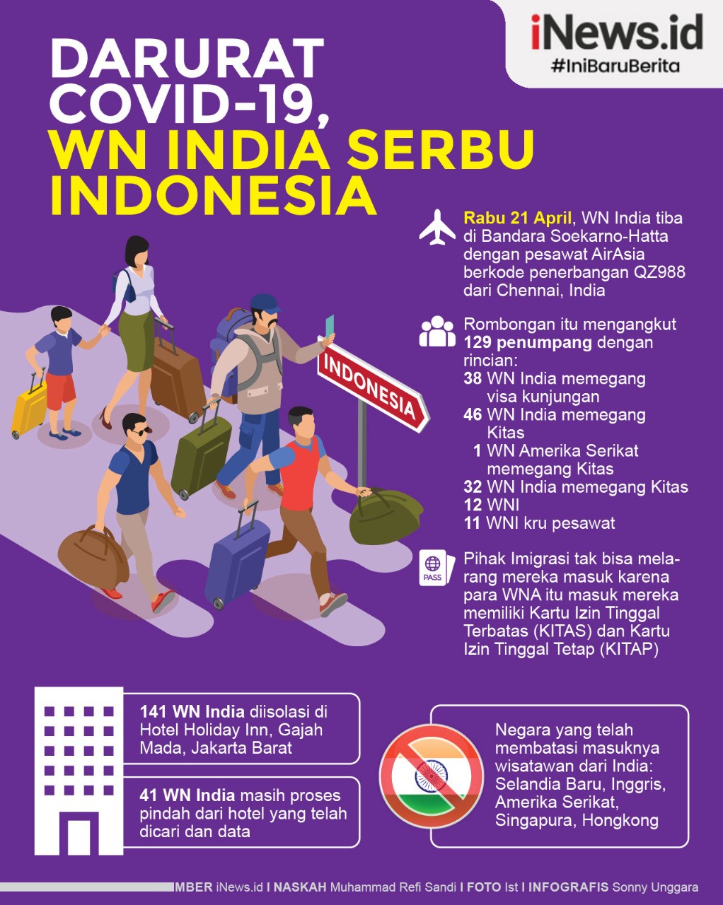 Infografis Ratusan Warga India Masuk Indonesia, 12 Positif Covid
