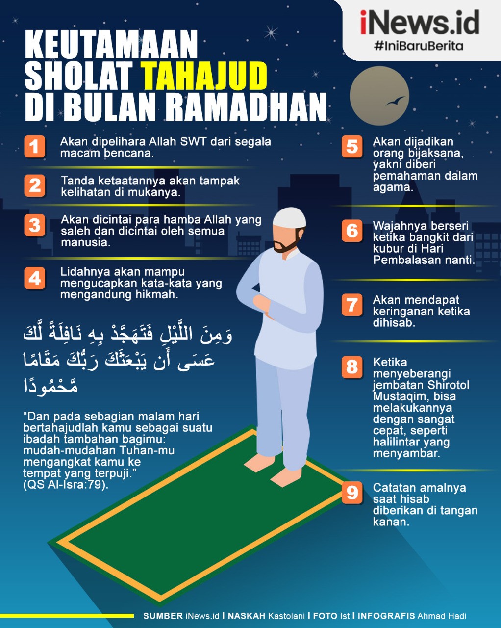 Infografis Keutamaan Sholat Tahajud di Bulan Ramadhan