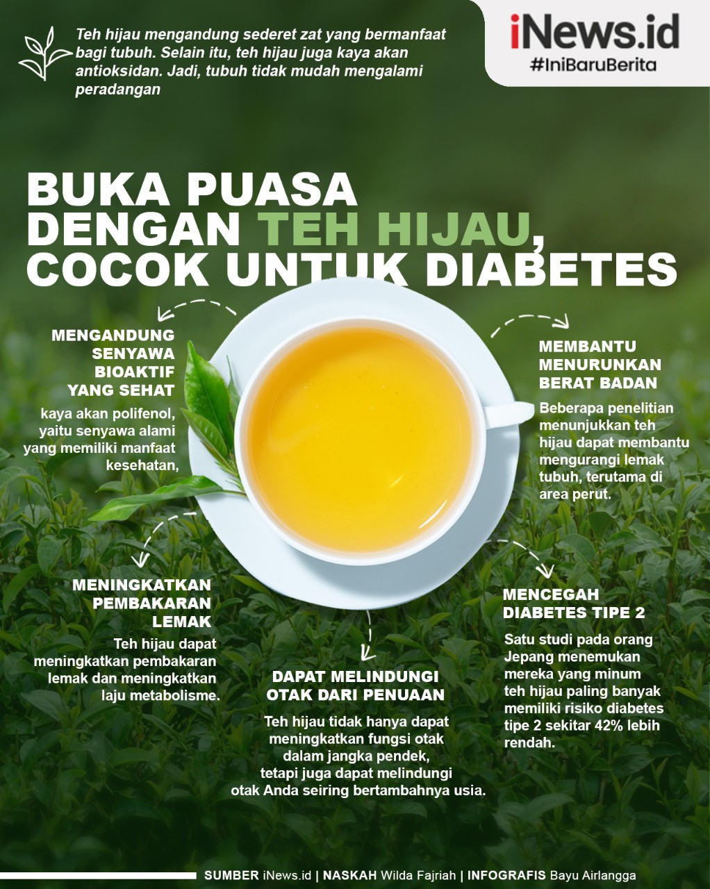 Infografis Manfaat Berbuka Puasa dengan Teh Hijau