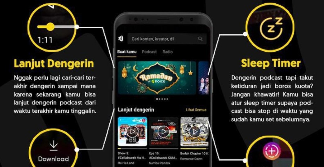 Aplikasi Musik NOICE Dapat Penambahan Fitur Baru 