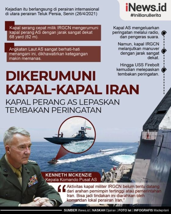 Infografis Kapal Perang AS dan Iran Berhadapan