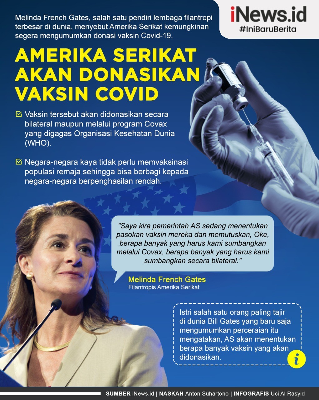 Infografis Amerika Serikat Bakal Donasikan Vaksin Covid