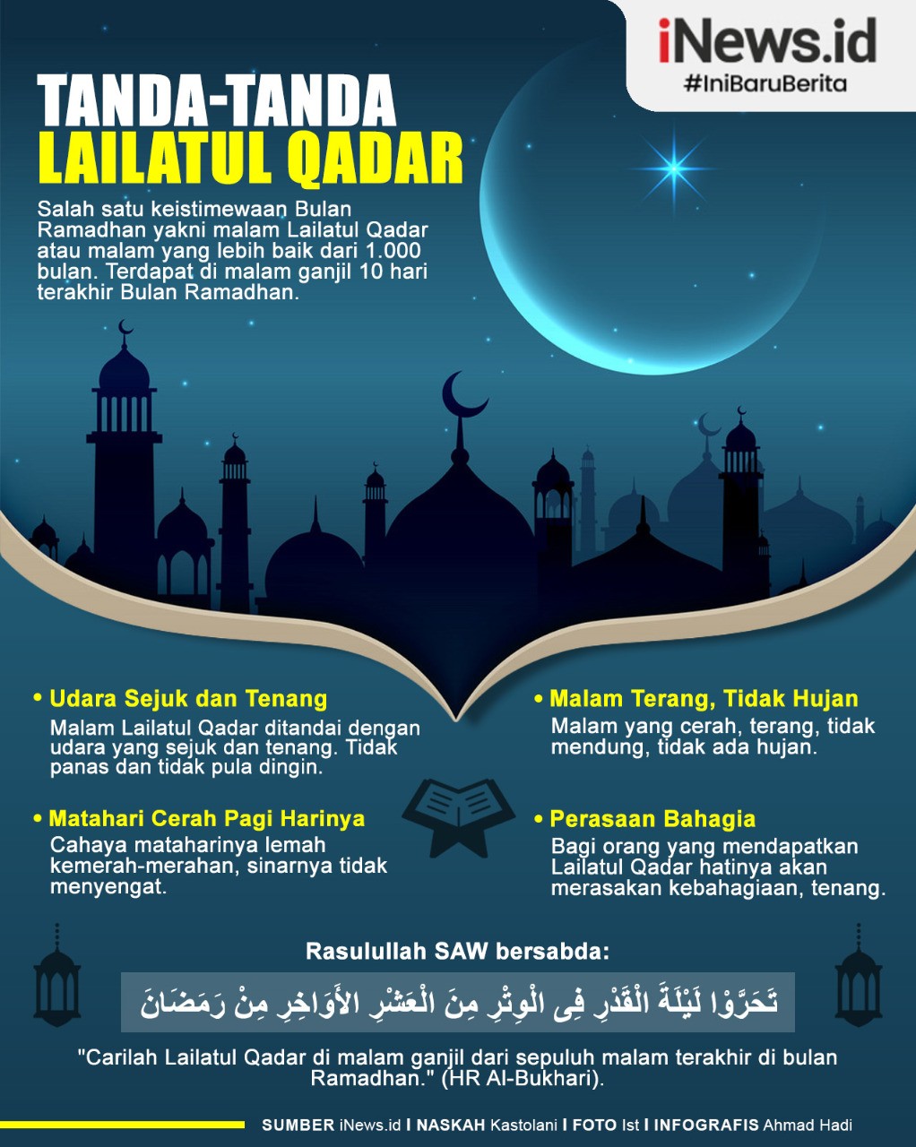 Infografis Tanda-Tanda Lailatul Qadar