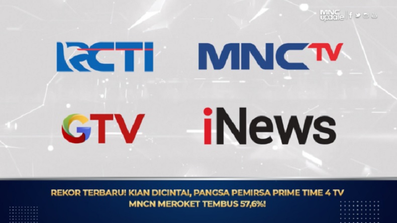 MNCN Catat Peningkatan Signifikan Pangsa Belanja Iklan di TV FTA pada Kuartal III 2021 
