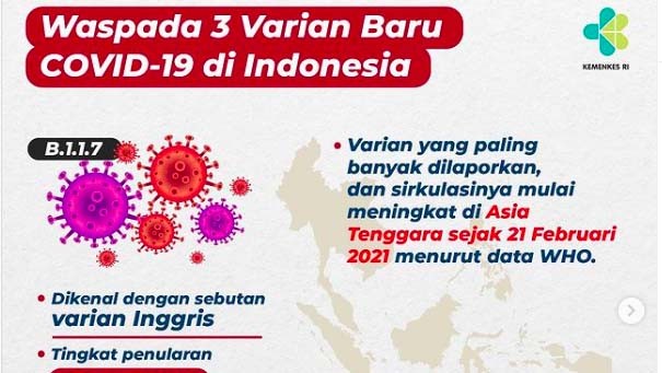 Penularan 3 Varian Baru Covid-19 Lebih Fatal, Kenali Faktanya