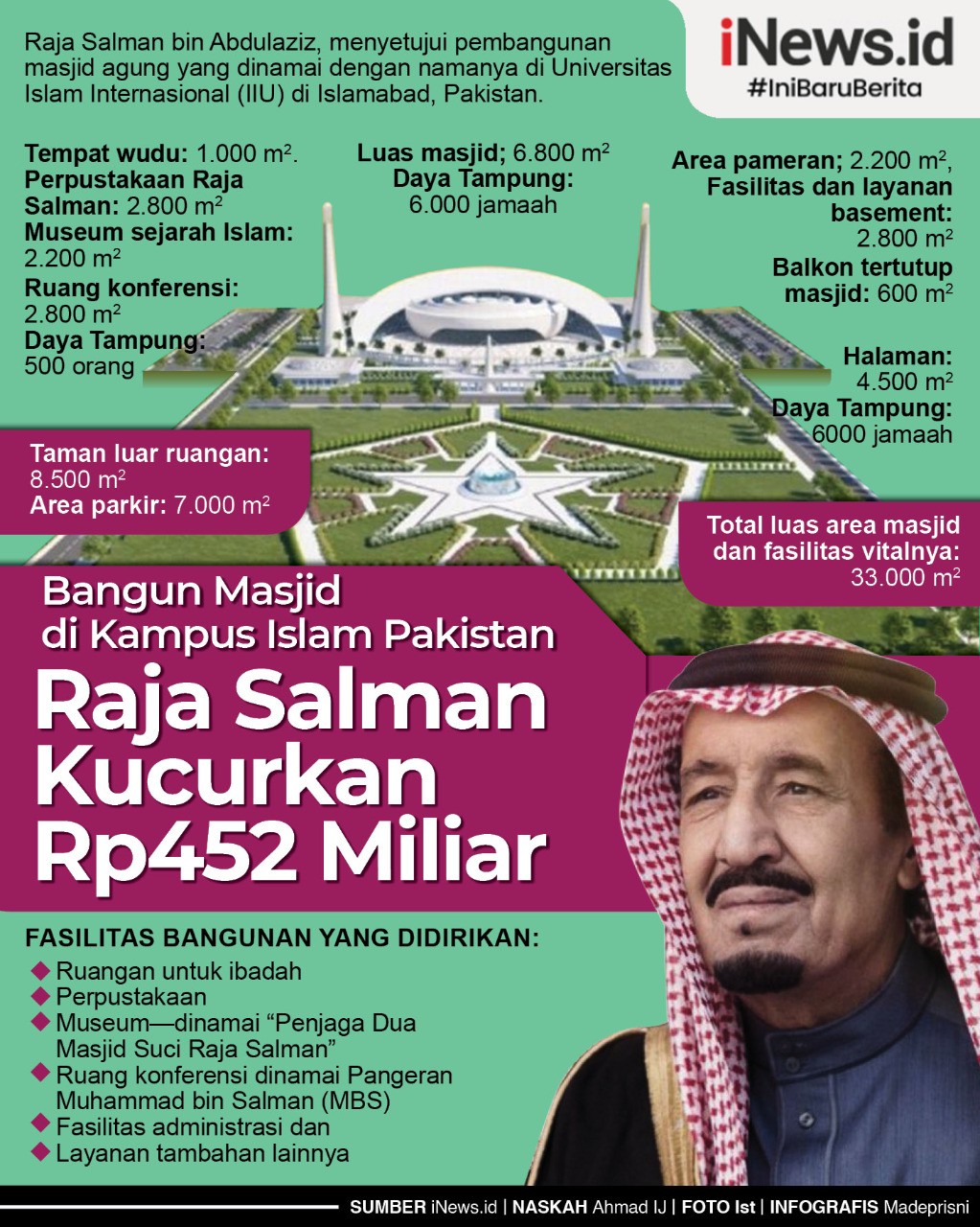 Infografis Raja Salman Bangun Masjid Megah di Kampus Islam Pakistan