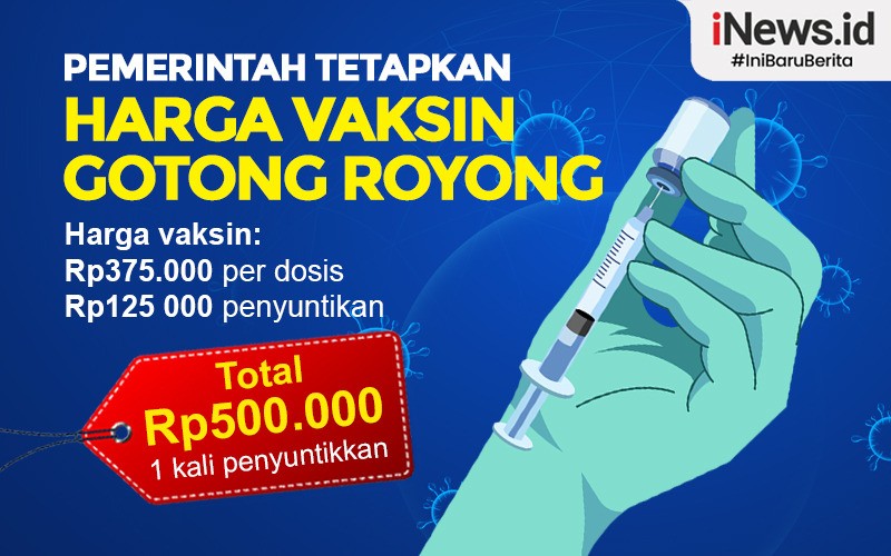  Ikut Vaksinasi Gotong Royong, Kadin Pastikan Perusahaan Tak Pangkas Gaji Karyawan 