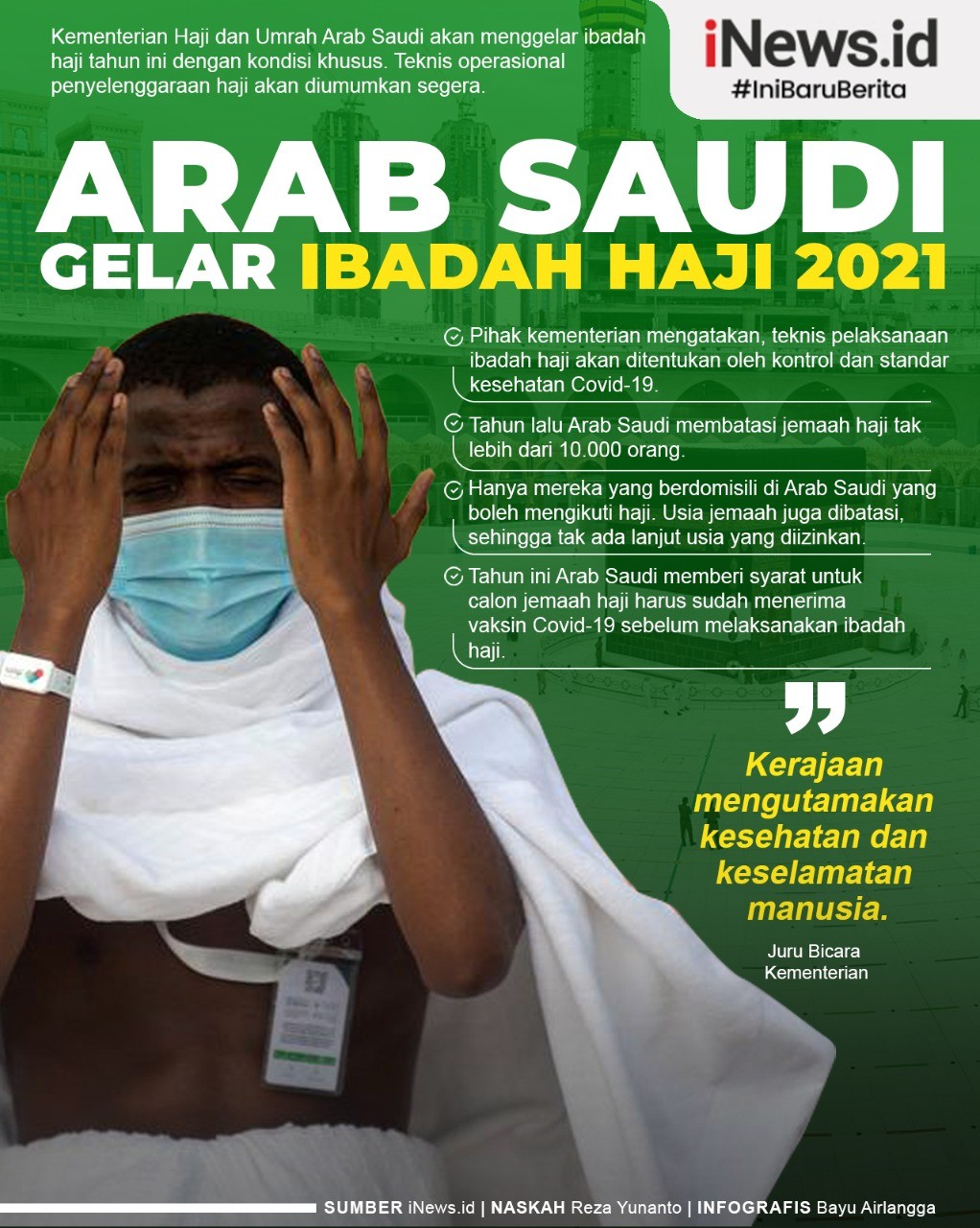 Infografis Arab Saudi Gelar Ibadah Haji dengan Kondisi Khusus
