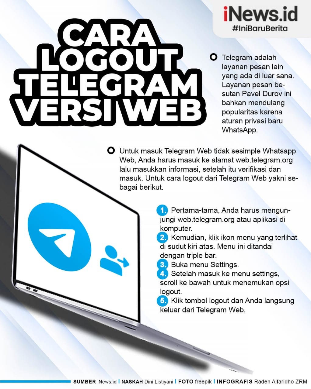 Infografis Cara Logout Telegram Web