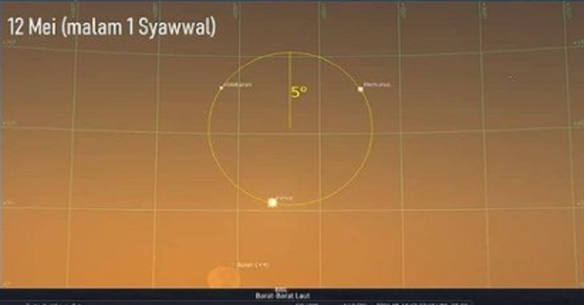 6 Fenomena Langit yang Terjadi di Pekan Kedua Mei 2021