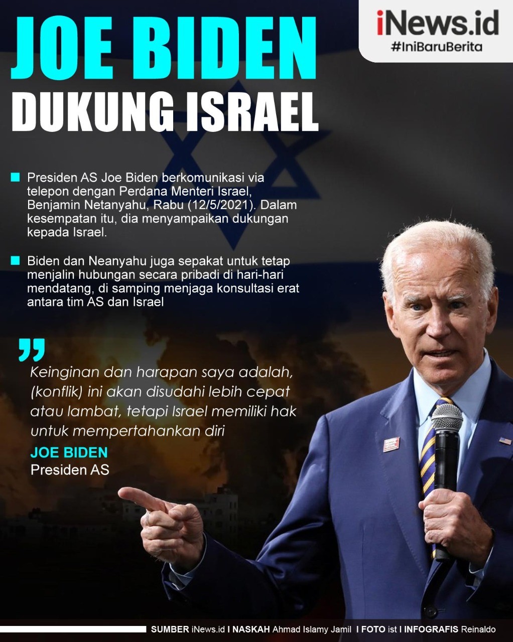 Infografis Joe Biden Dukung Israel