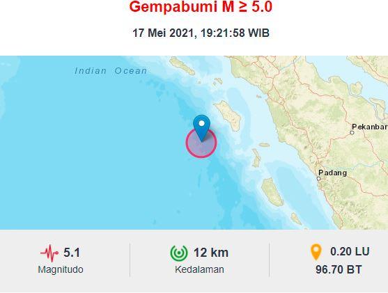 Gempa Bumi Terkini M5,1 Guncang Nias Barat, Tidak Berpotensi Tsunami