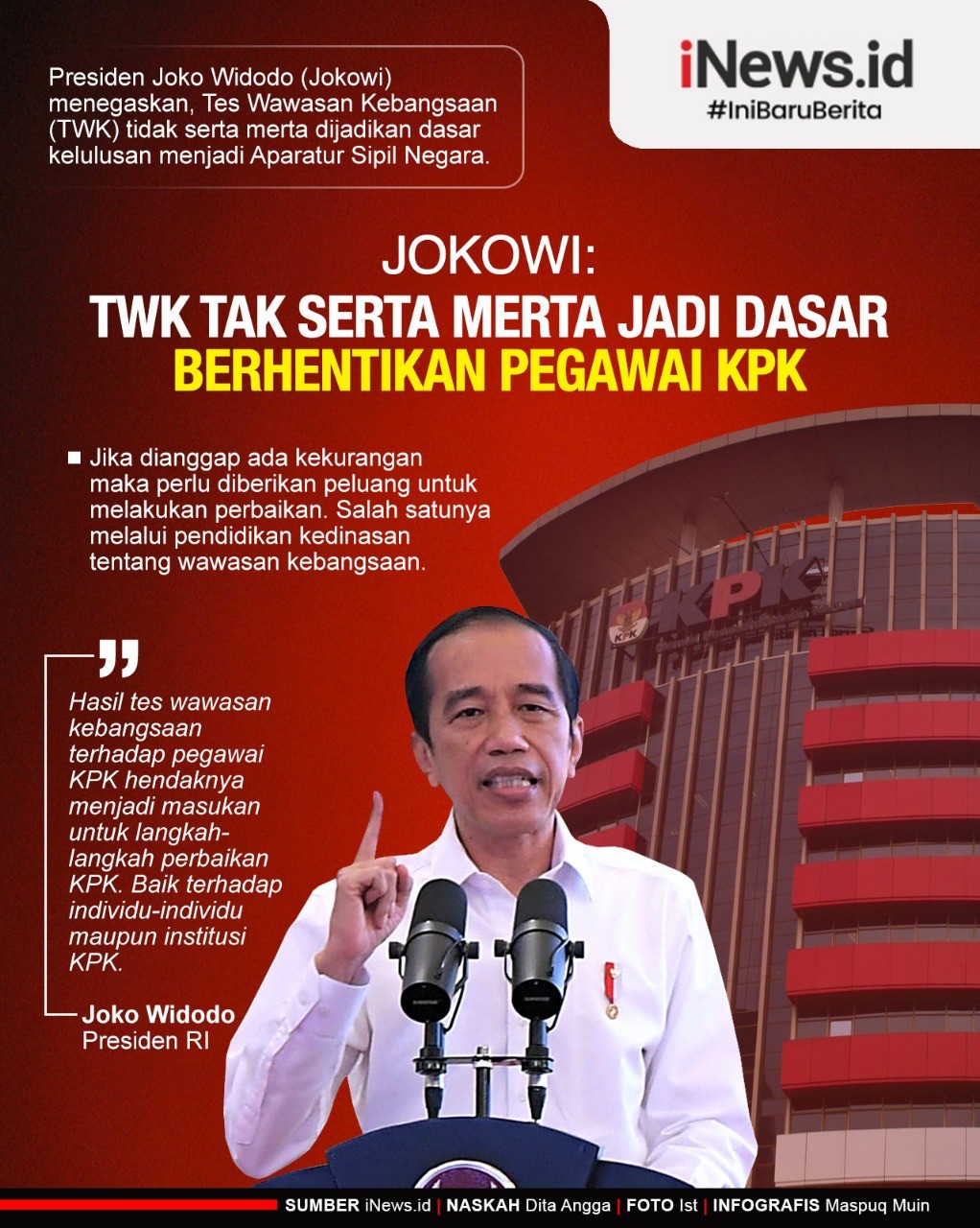 Infografis Respons Jokowi soal Tes Wawasan Kebangsaan KPK