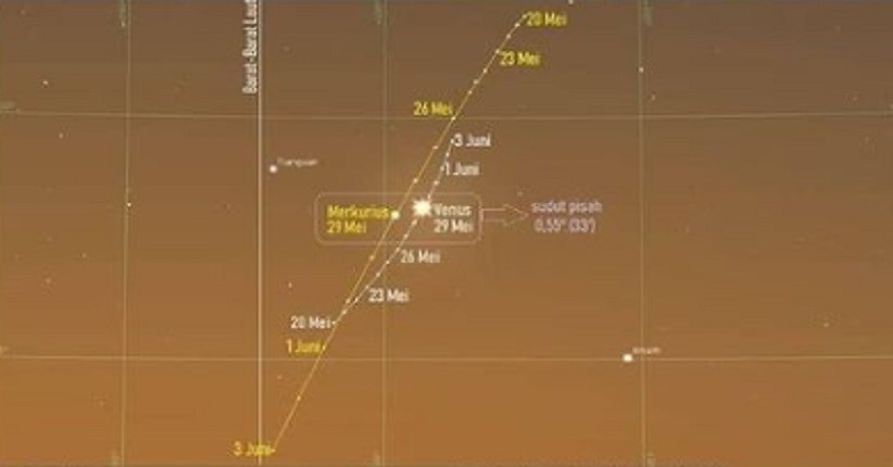 Intip Fenomena Langit yang Terjadi di Pekan Ketiga Mei 2021