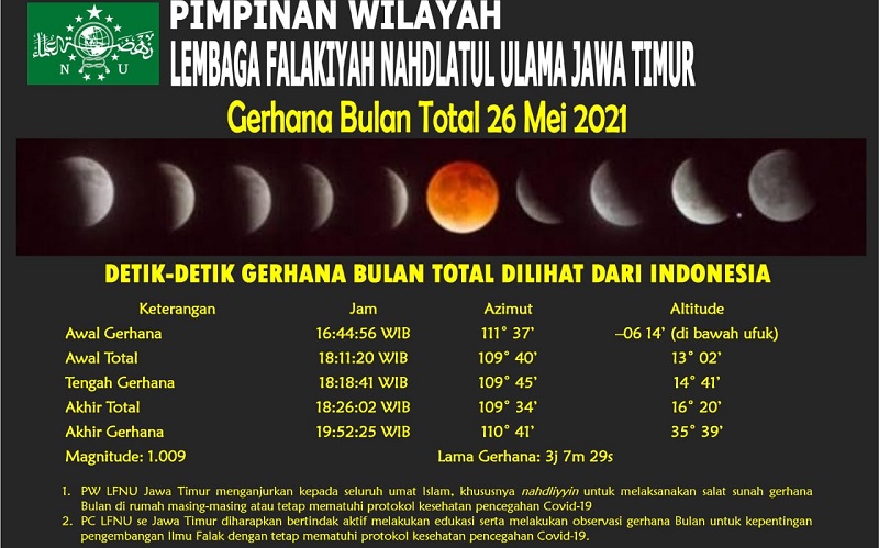 26 Mei Gerhana Bulan Total, LFNU Jatim Imbau Nahdliyyin Laksanakan Salat Khusuf