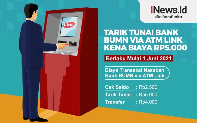 Ingat! Mulai Hari Ini Tarik Tunai Bank BUMN via ATM Link Kena Biaya Rp5.000