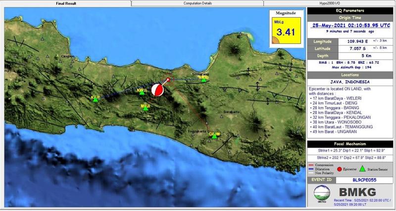 Breaking News, Gempa Bumi Tektonik M 3.4 Guncang Kendal