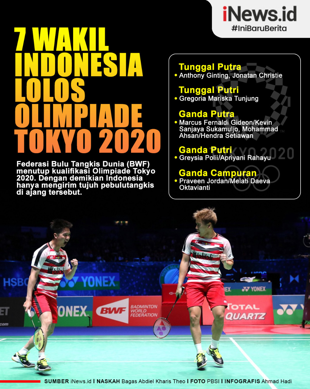 Infografis 7 Atlet Bulu Tangkis Indonesia Lolos Olimpiade Tokyo 2020