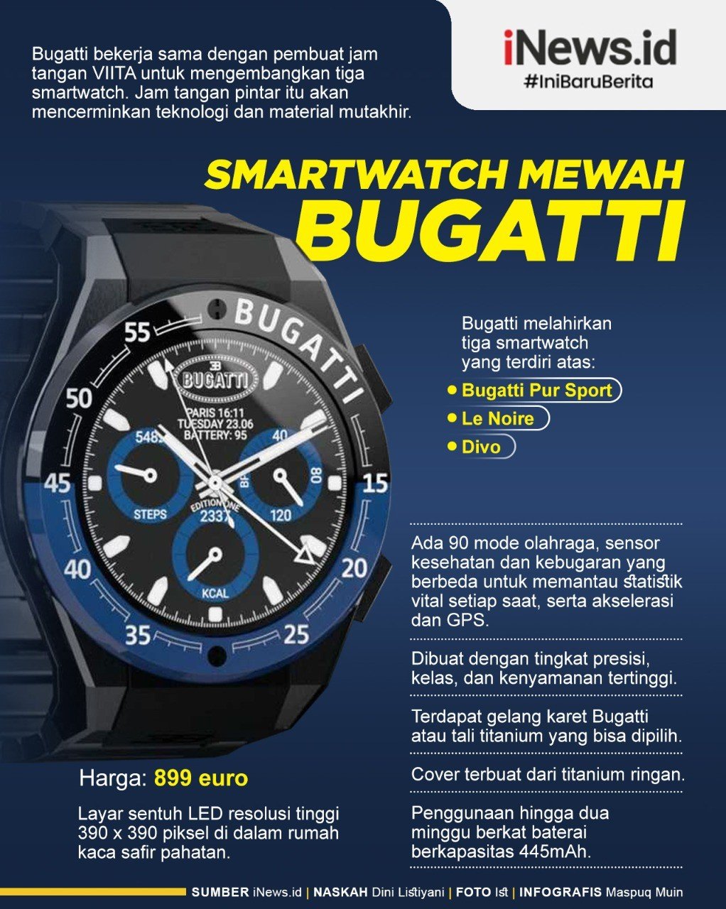 Infografis Smartwatch Mutakhir Buatan Bugatti