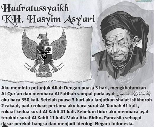 Hari Lahir Pancasila, Begini Tirakat KH Hasyim Asy'ari saat Perumusan Pancasila