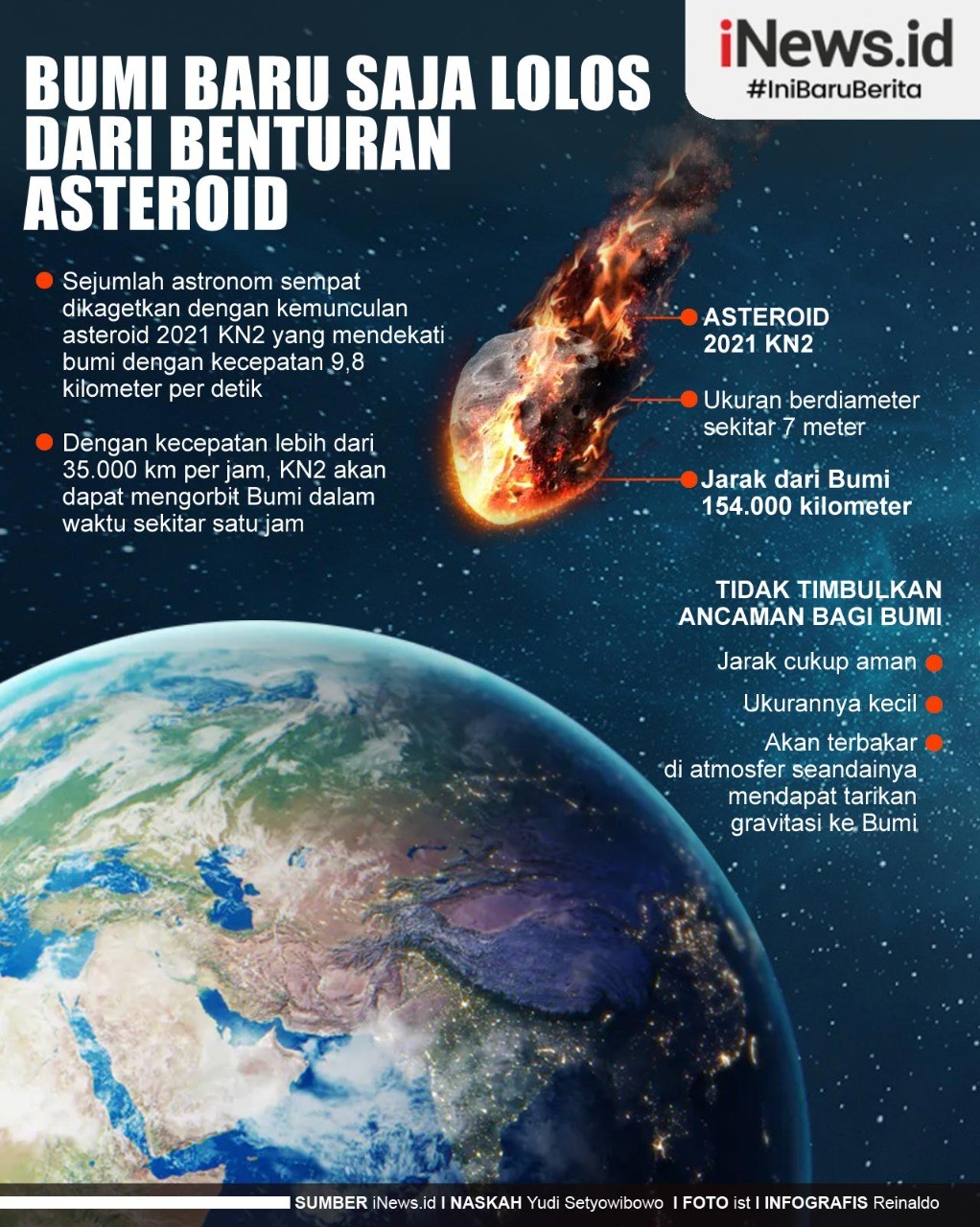 Infografis Bumi Lolos dari Benturan Asteroid 