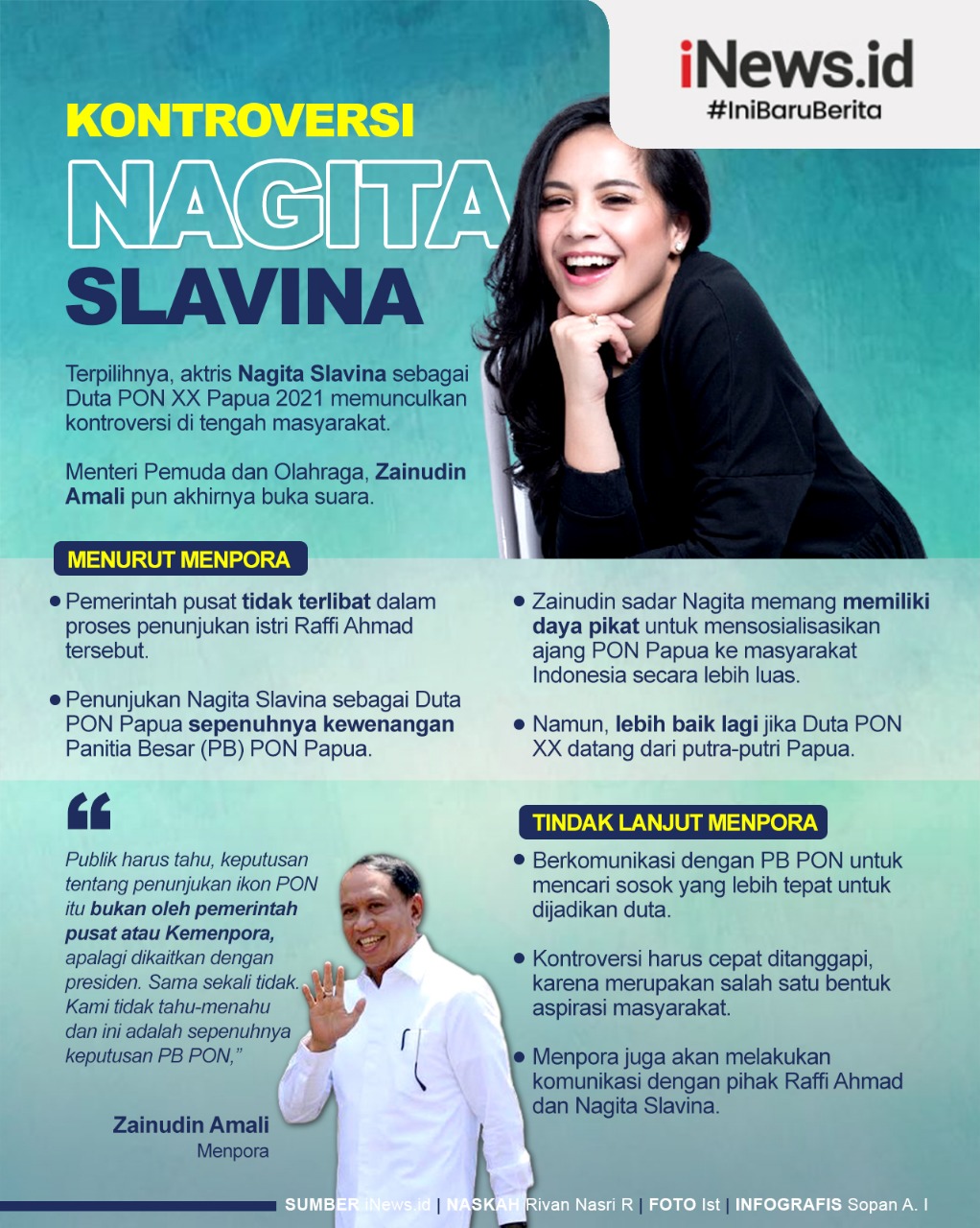 Infografis Menpora Buka Suara Soal Nagita Slavina Jadi Duta PON XX Papua 2021