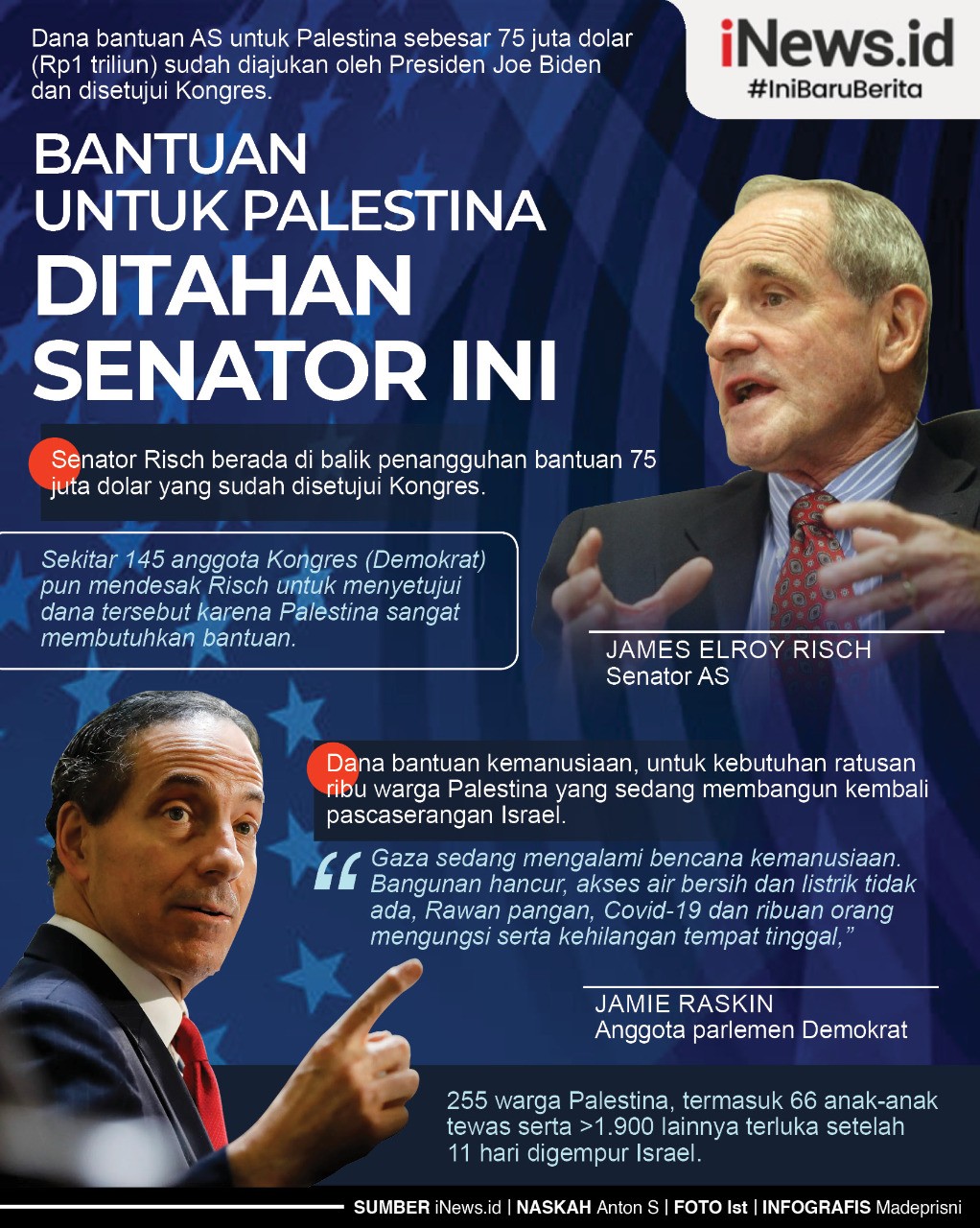 Infografis Bantuan AS Rp1 Triliun untuk Palestina Ditahan Senator Partai Republik