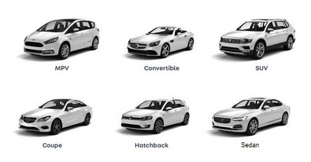 Mengenal Jenis-Jenis Mobil di Dunia