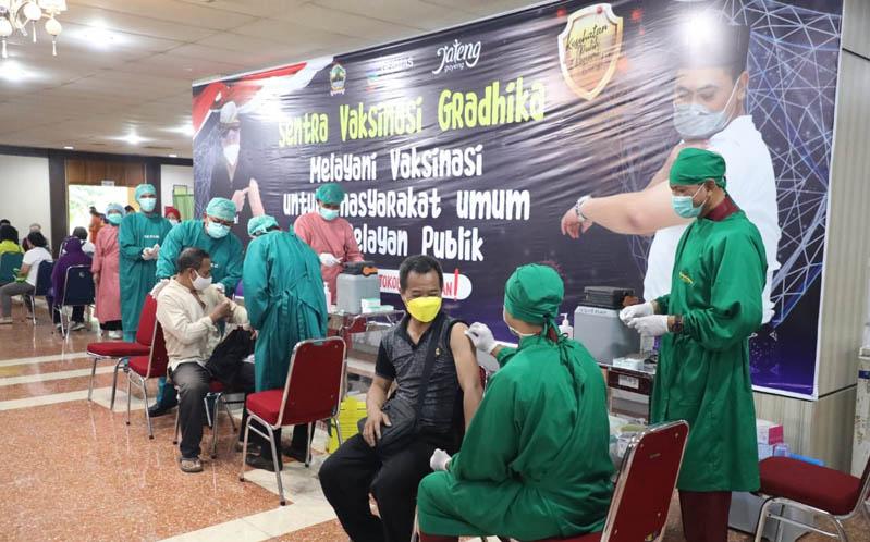Kasus Baru Covid-19 Jateng Turun Drastis, dari 3000-an per Hari Kini hanya 427