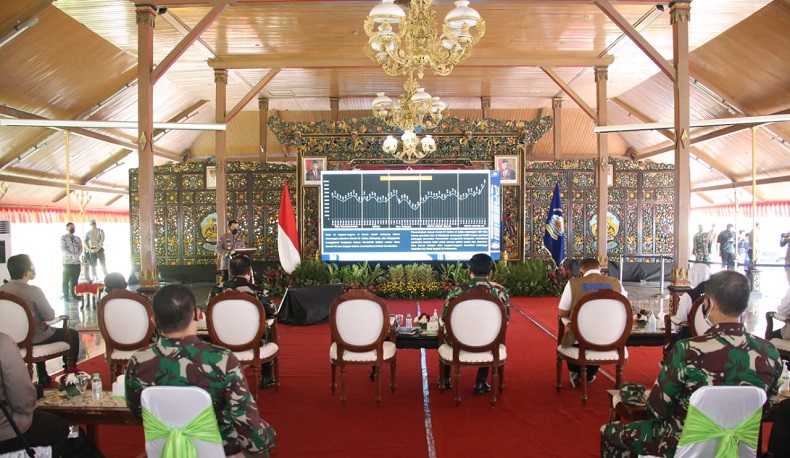 Bertemu Tokoh Agama di Bangkalan, Kapolri-Panglima Soroti Warga yang Tak Mau Diswab